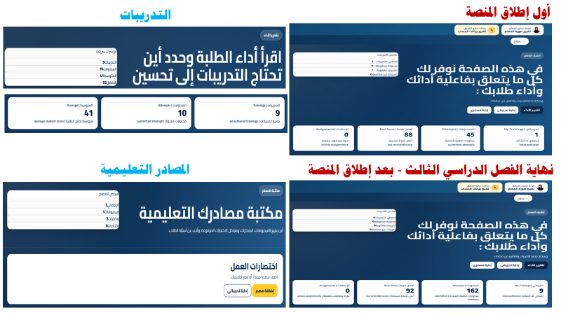 📈 مستجدات منصة إتقان – تعليم بلا حدود