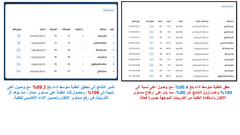 📈 مستجدات منصة إتقان – تعليم بلا حدود – إثبات 1